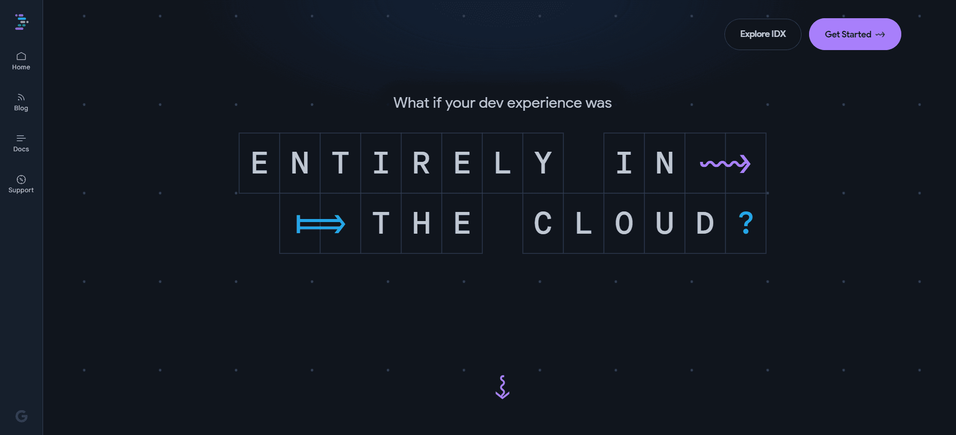 Project IDX: Initial Thoughts